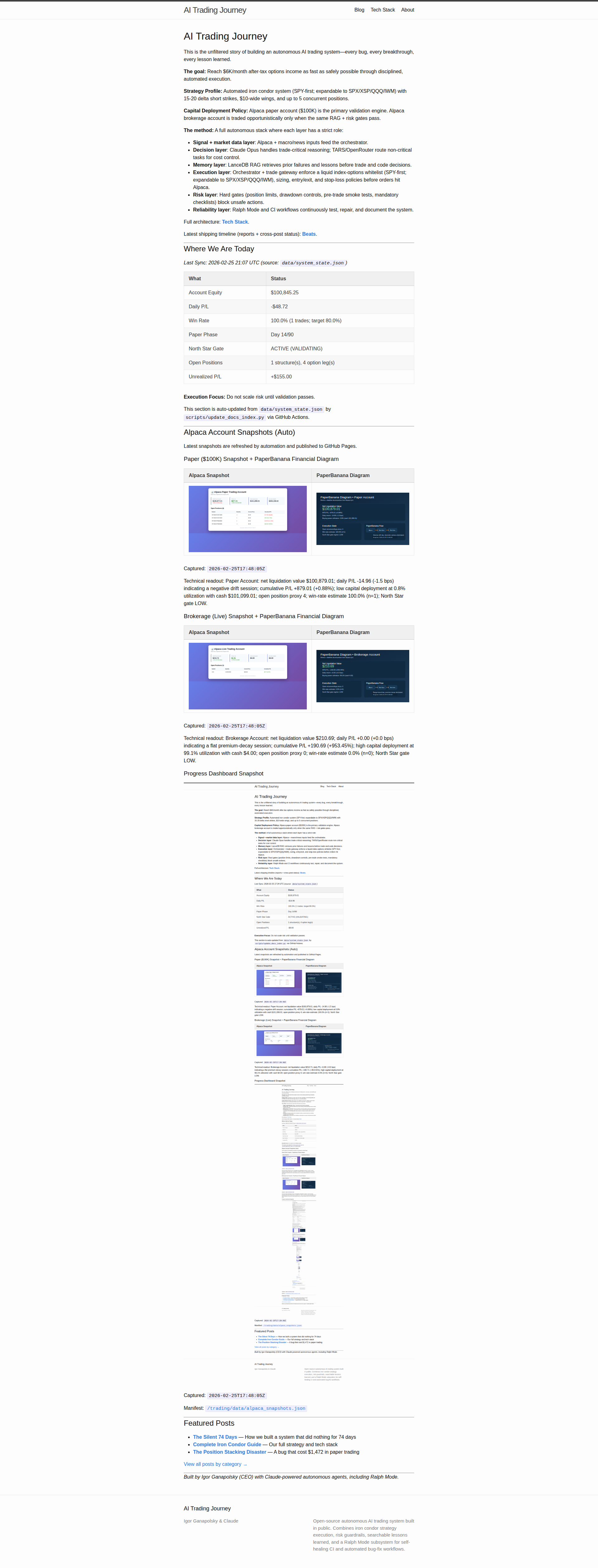 Progress Dashboard Snapshot